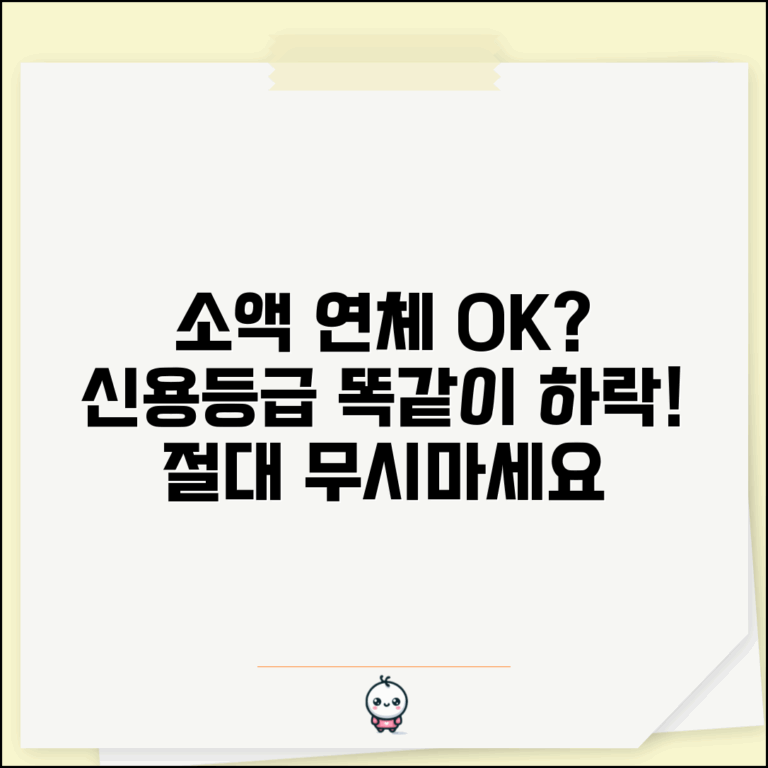 연체금액 적으면 괜찮나 | 소액 연체도 신용정보 등록과 신용등급 하락 동일 적용