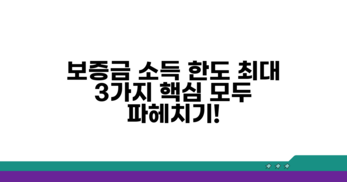 보증금, 소득, 한도 파헤치기