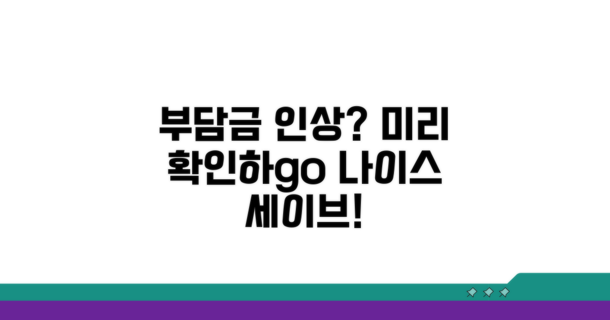 부담금 상승, 미리 확인하는 법