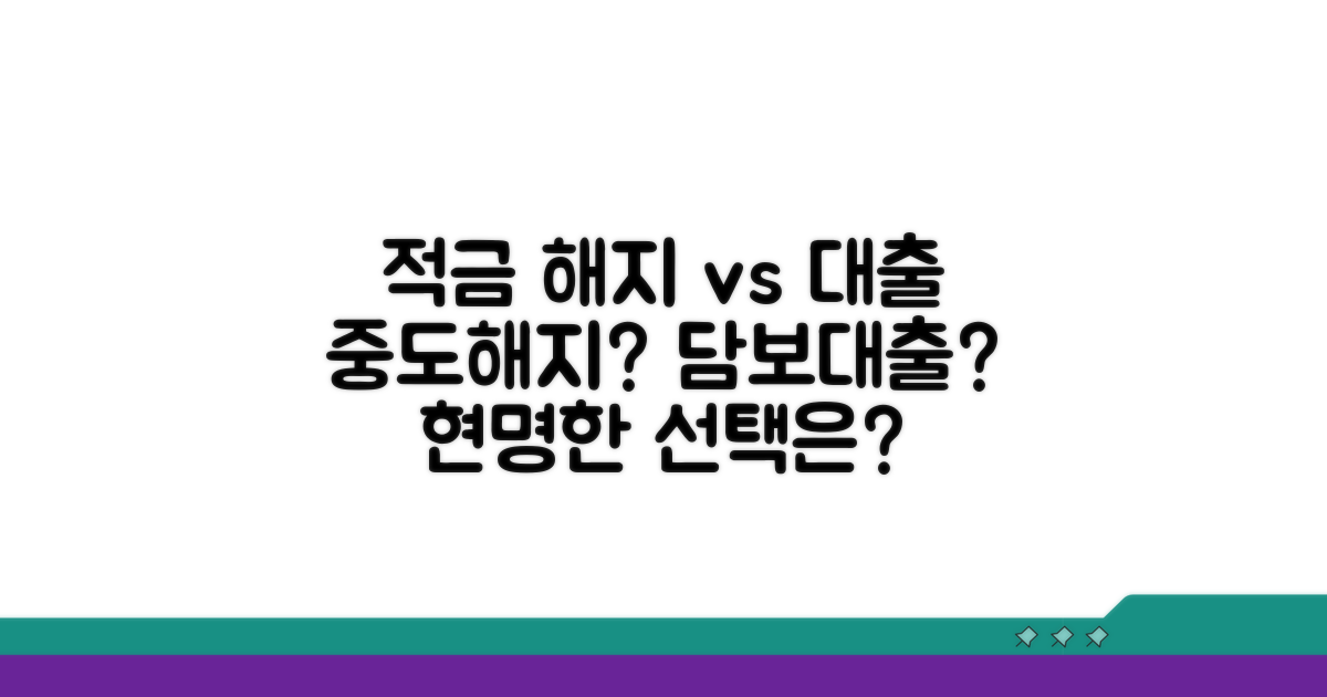 적금 중도해지 vs 적금담보대출 비교