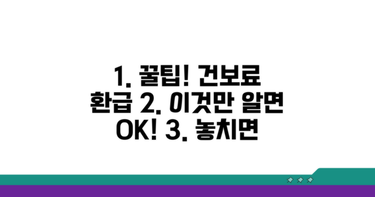 건강보험료 환급 조건 완벽 분석
