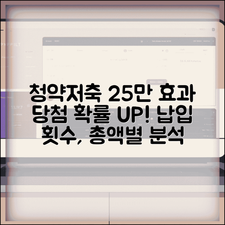 청약저축 25만원 납입 효과 | 납입횟수와 총액에 따른 당첨 확률