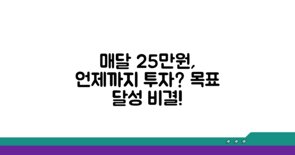 매달 25만원, 언제까지 넣어야 유리할까?