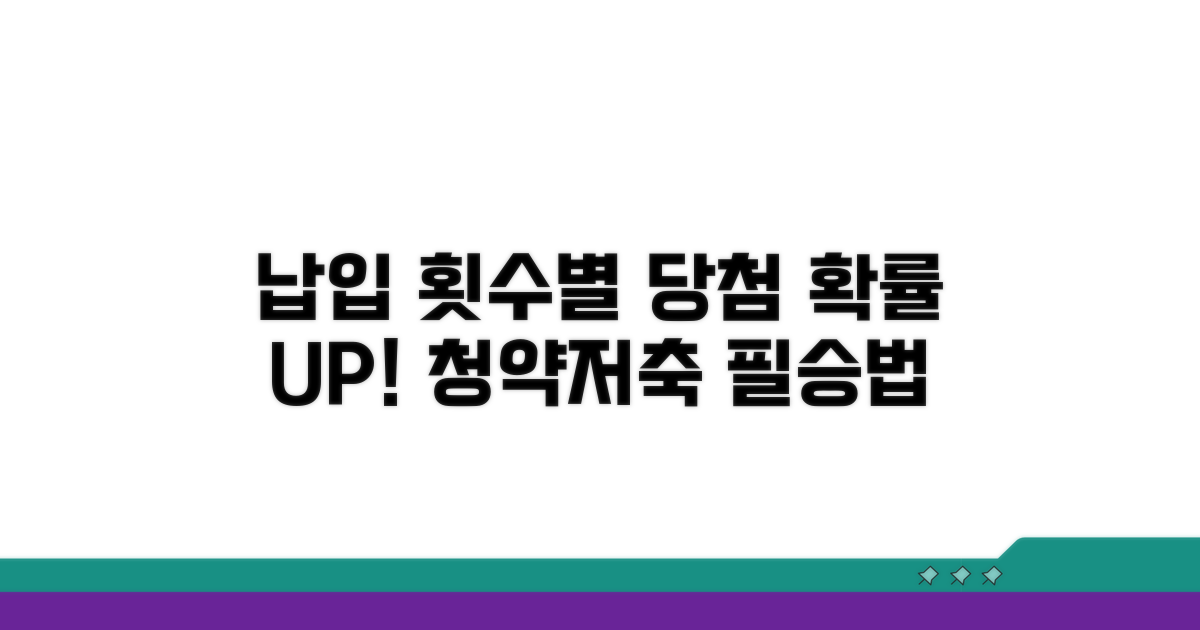 청약저축, 납입 횟수별 당첨 가능성 분석