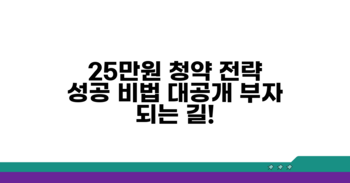 성공적인 청약, 25만원 전략 완전 정복