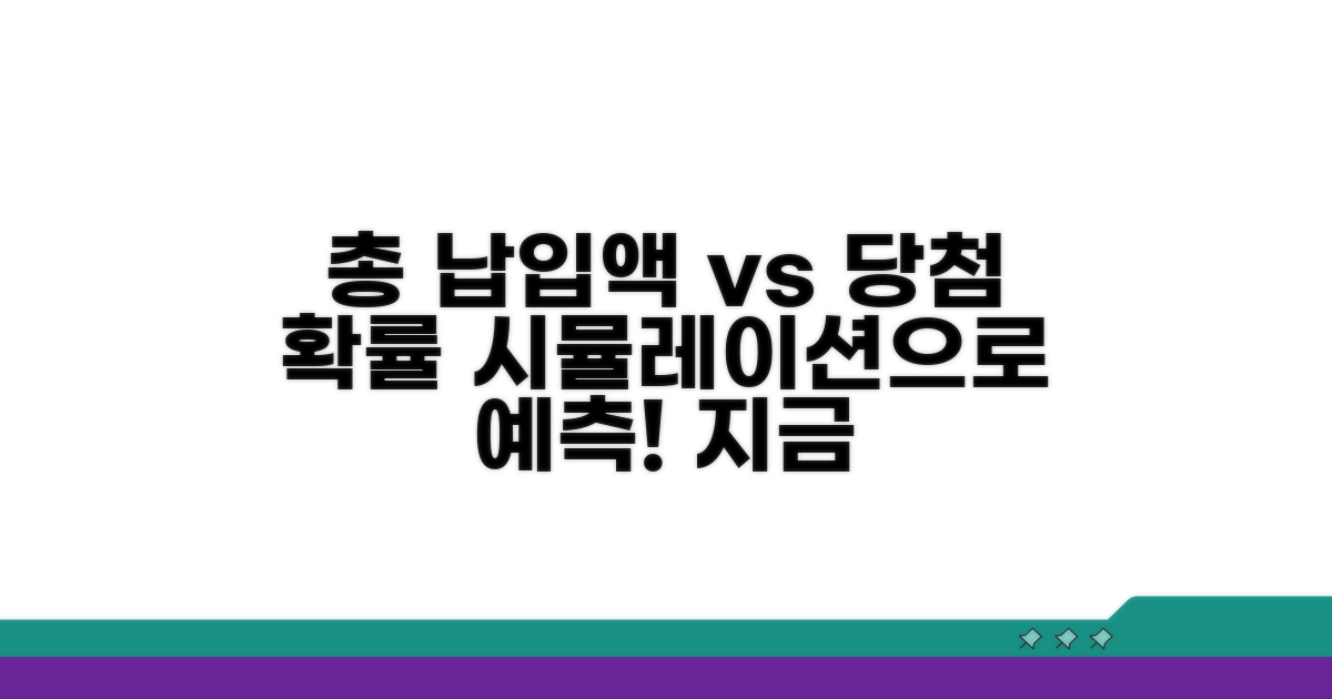 총 납입액으로 보는 당첨 확률 시뮬레이션