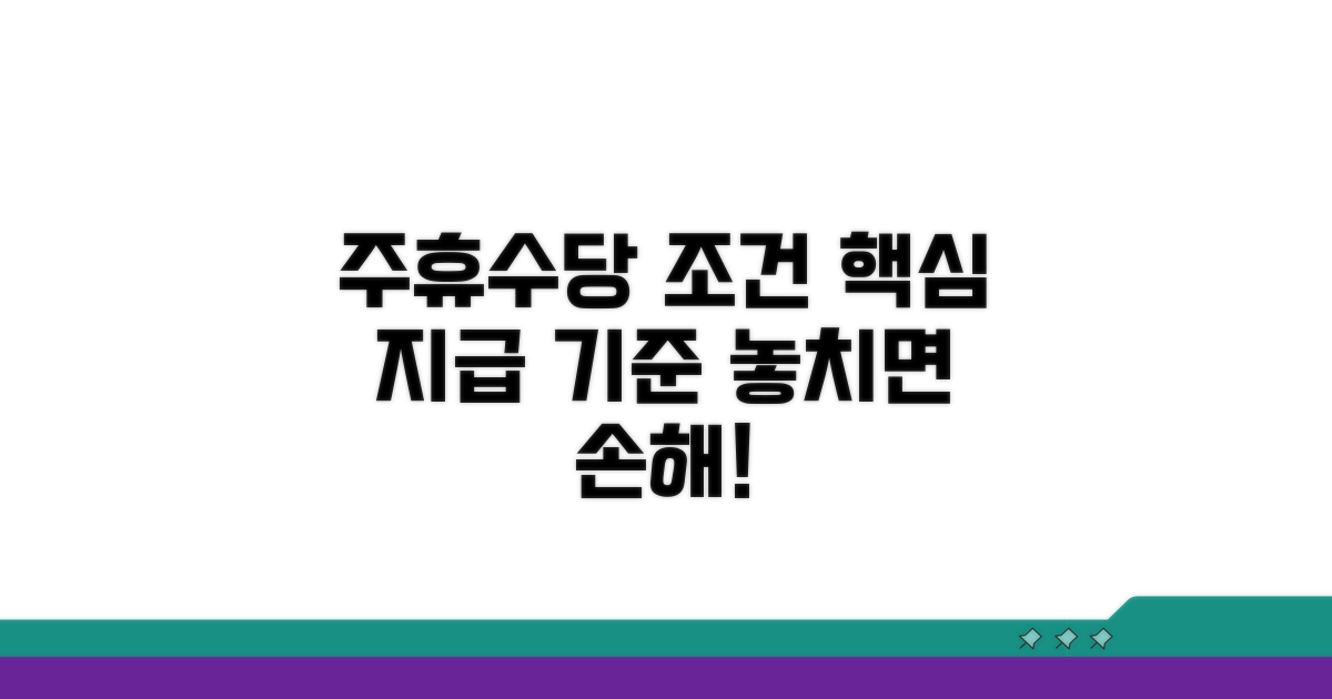 주휴수당 기본 조건과 지급 기준