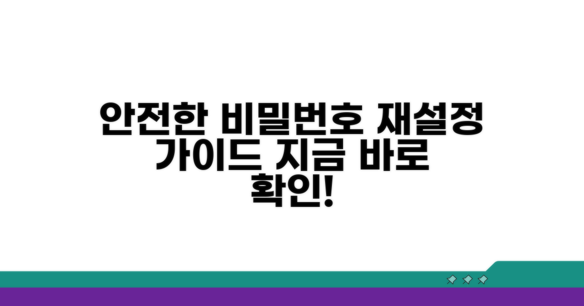 안전하게 비밀번호 재설정하기