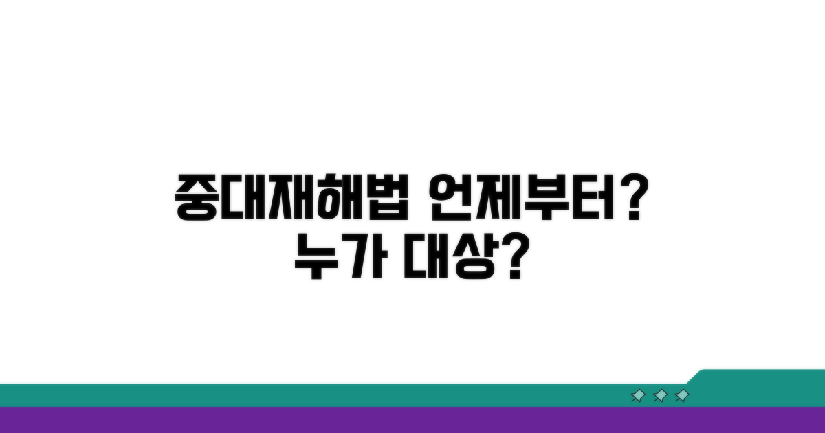 중대재해처벌법 적용 시점과 대상