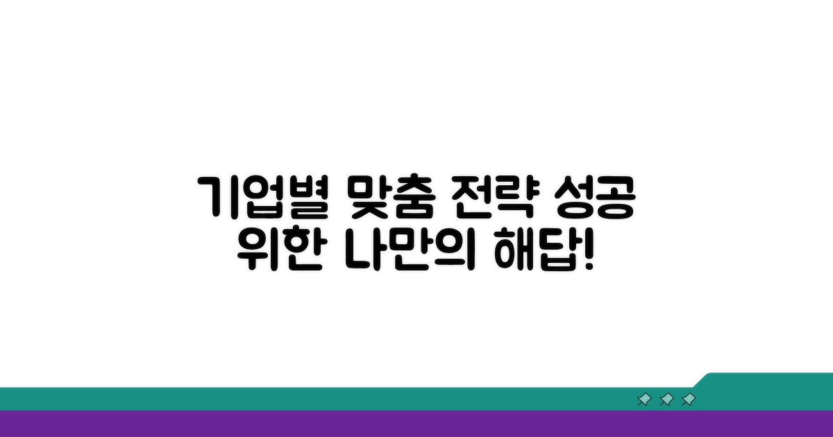 기업별 맞춤형 대응 전략 수립