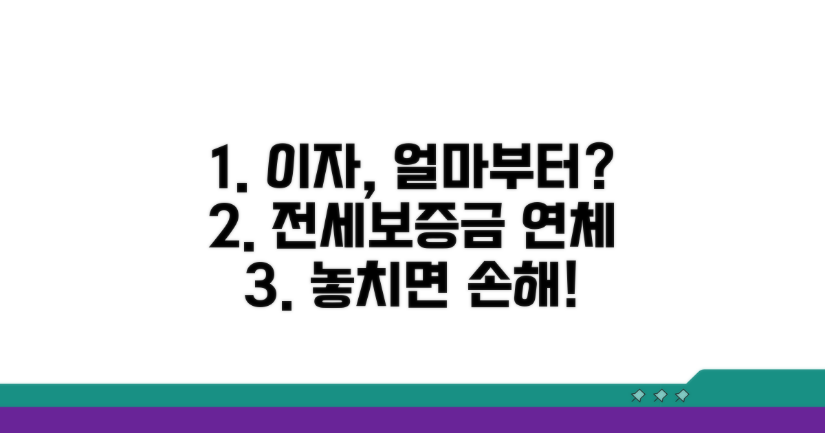 전세보증금 연체 이자, 얼마부터?