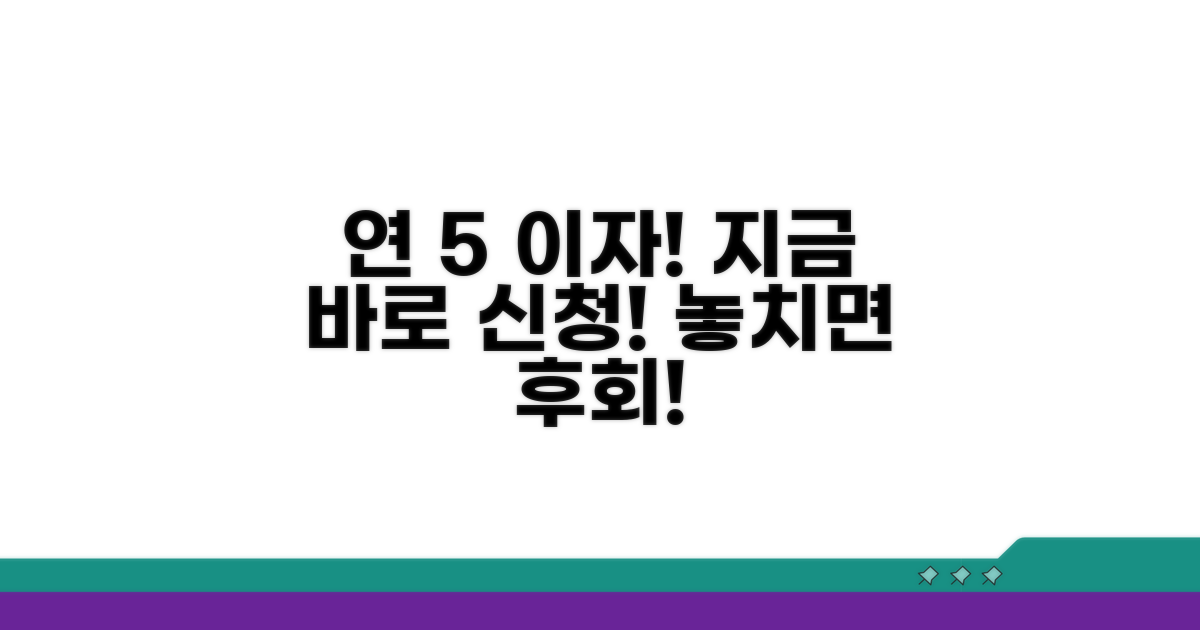 연 5% 이자, 구체적 청구 방법