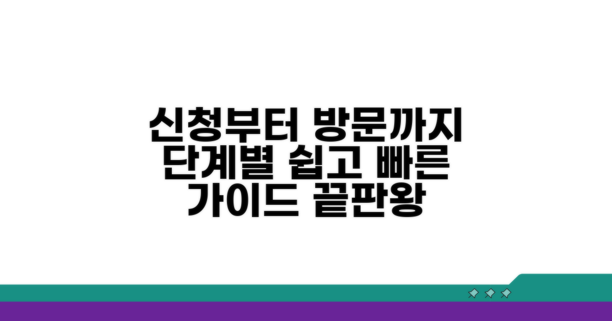 온라인 신청부터 방문까지, 단계별 상세 안내