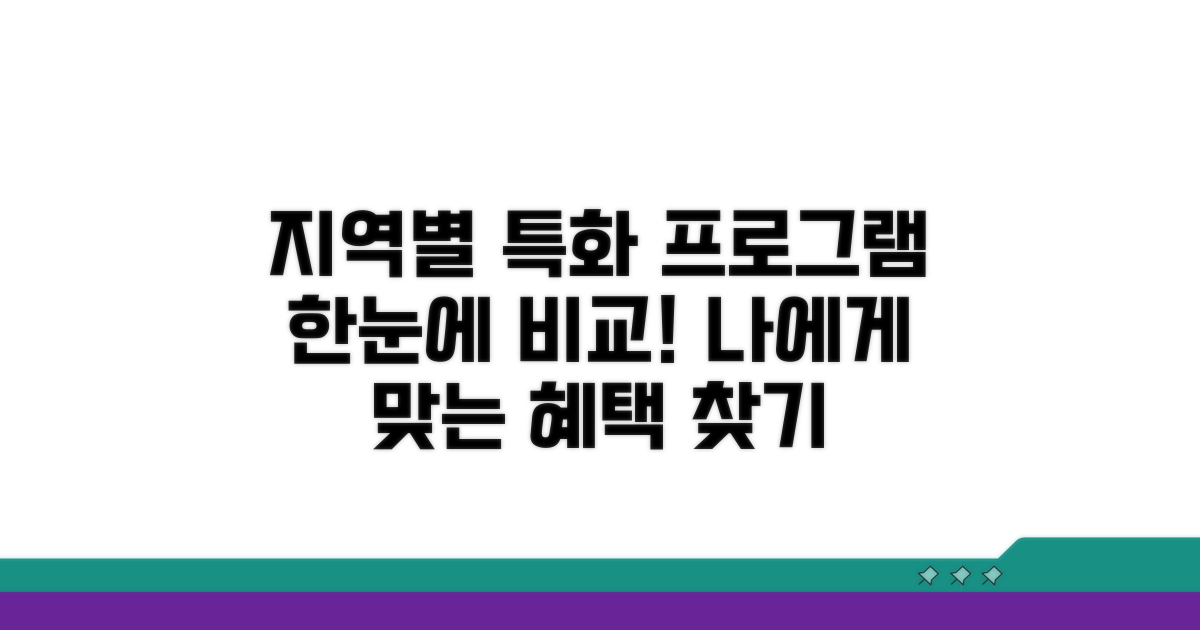 지역별 특화 프로그램 한눈에 비교