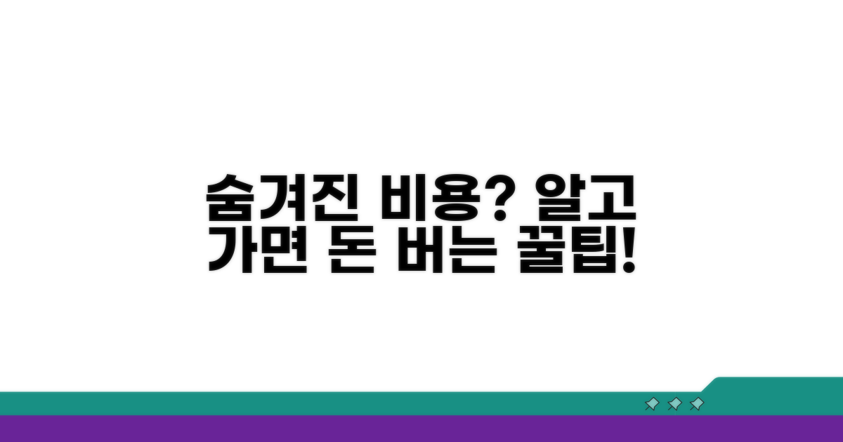 부가 서비스 추가 요금, 꼼꼼히 따져봐요