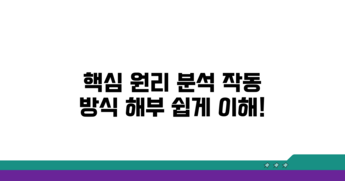핵심 원리 분석과 작동 방식