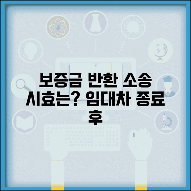 보증금반환청구소송 시효 확인 | 임대차 종료 후 청구권 기간