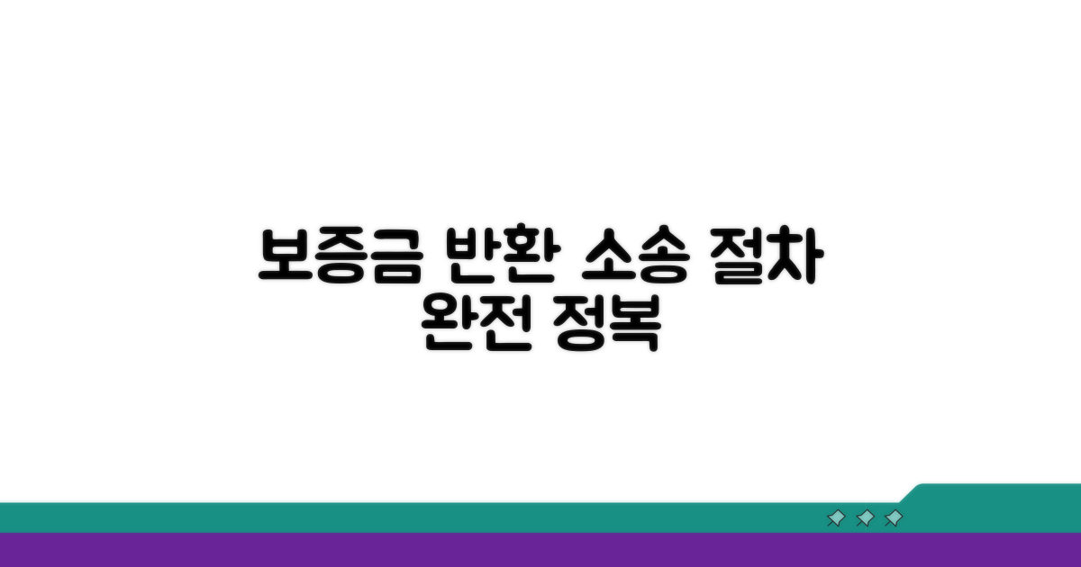 보증금 반환 소송 절차 완전 정복