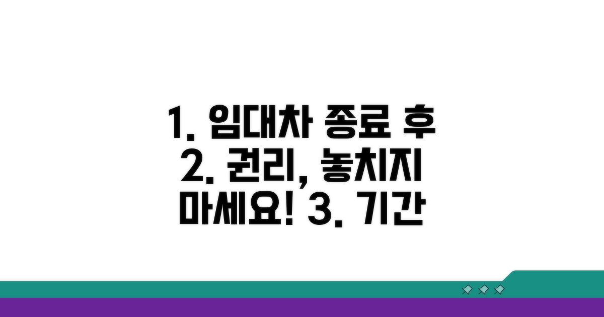 임대차 종료 후 청구권 기간 분석