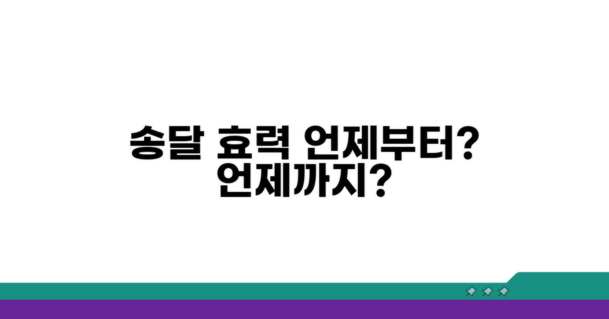 송달 효력 시점과 기간 파악