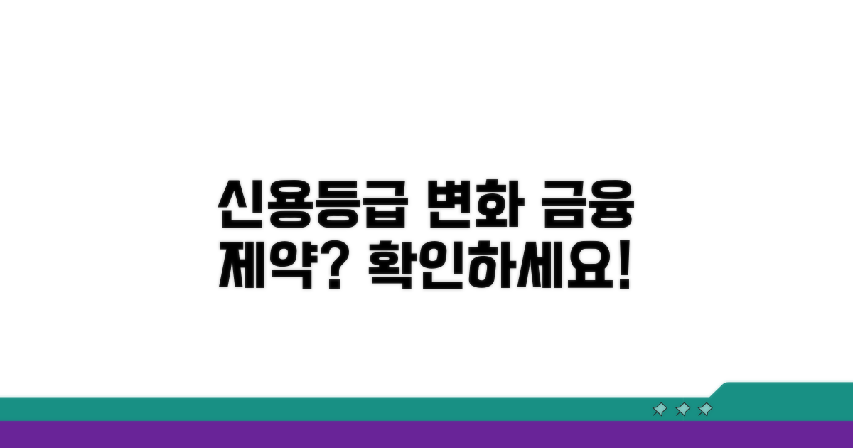 신용등급 변화와 금융 제약 살펴보기