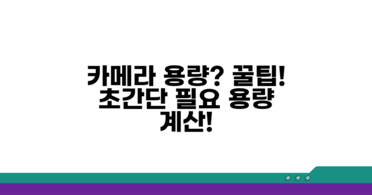 카메라 수별 필요 용량 계산법