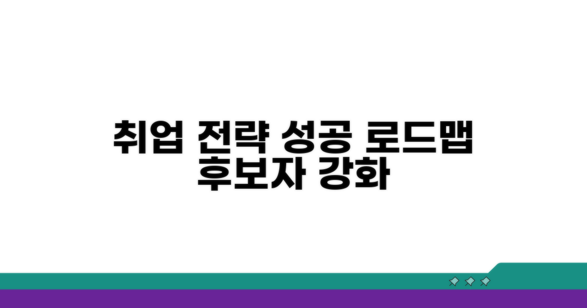 취하 후 추가 진행 전략