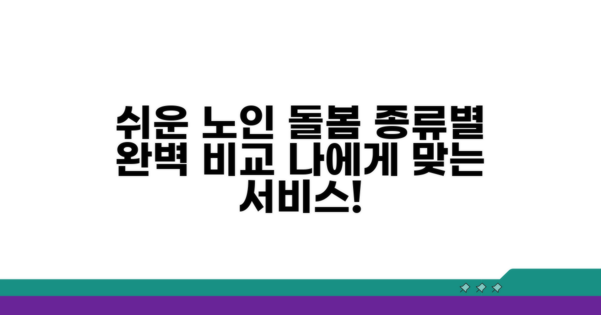 노인돌봄서비스 종류별 비교