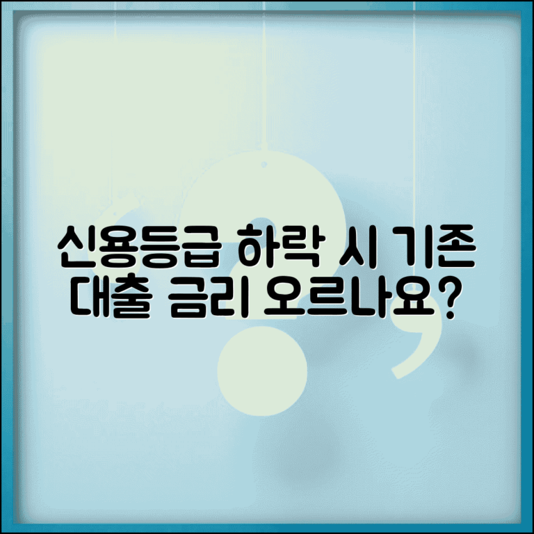 신용등급 떨어지면 기존 대출 금리도 오르나요 | 신용등급하락 | 기존대출 | 금리영향