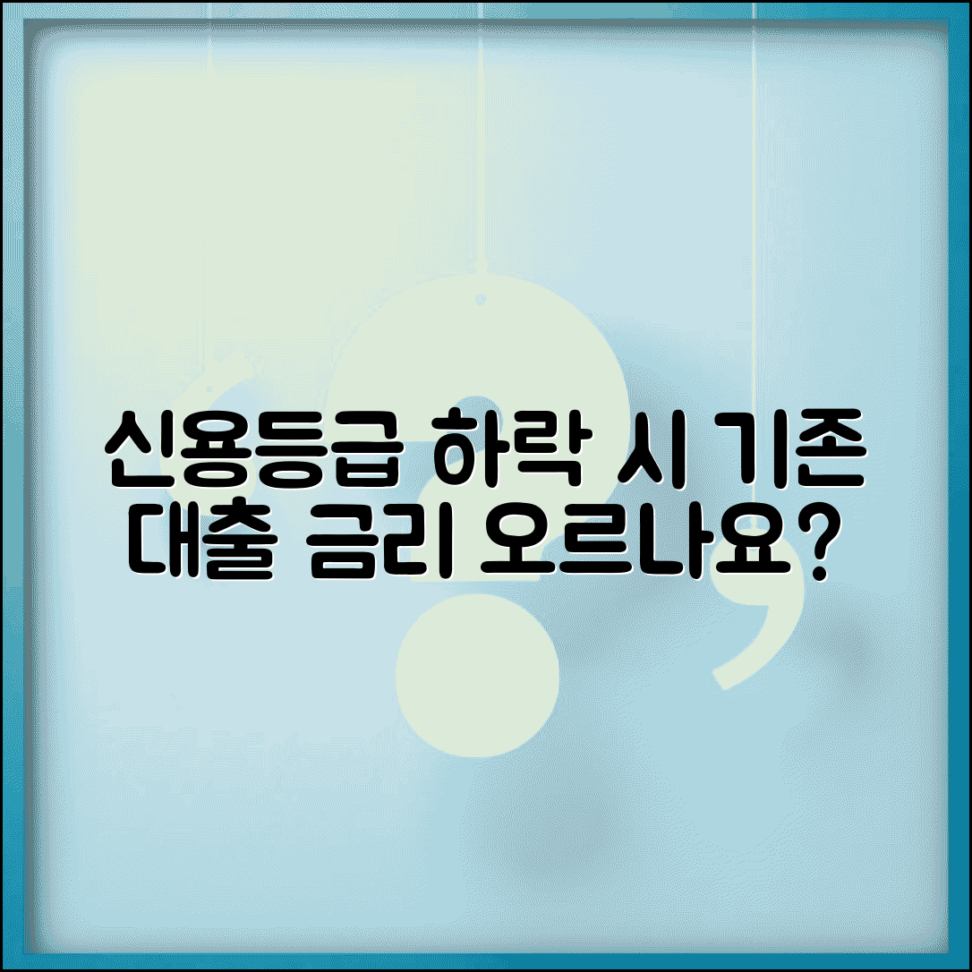 신용등급 떨어지면 기존 대출 금리도 오르나요 | 신용등급하락 | 기존대출 | 금리영향