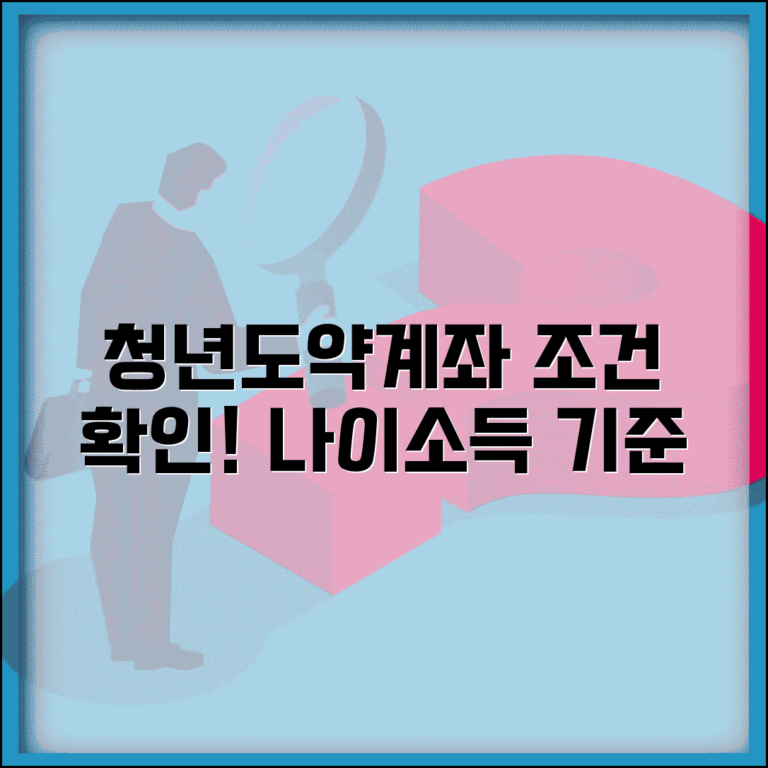 청년도약계좌 조건 확인 방법 | 소득 기준과 나이 제한