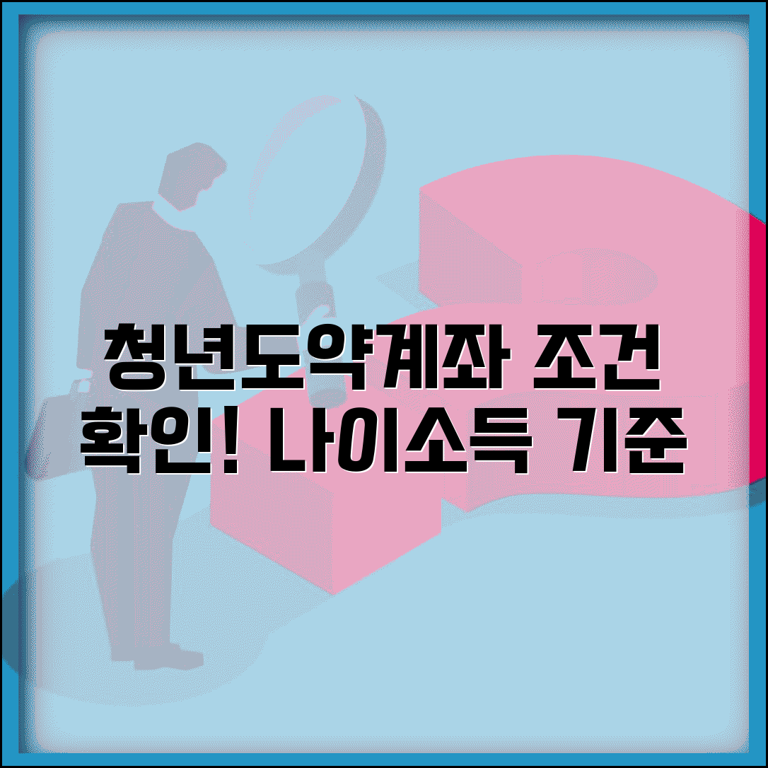 청년도약계좌 조건 확인 방법 | 소득 기준과 나이 제한