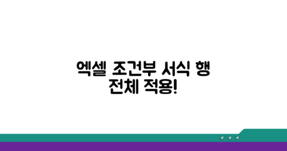 엑셀 조건부 서식 행 전체 적용 법