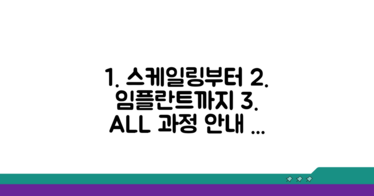 스케일링부터 수술까지 과정 안내