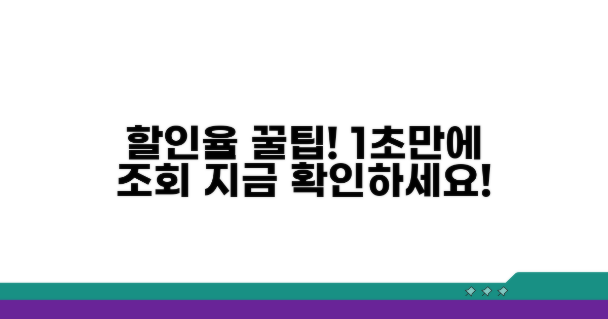 할인율 조회 방법 알아보기