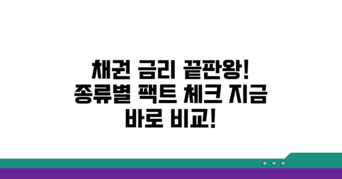 채권 종류별 금리 비교
