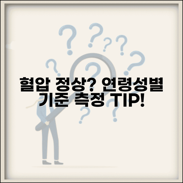 혈압 정상수치 알아보기 | 연령별/성별 기준과 측정 요령