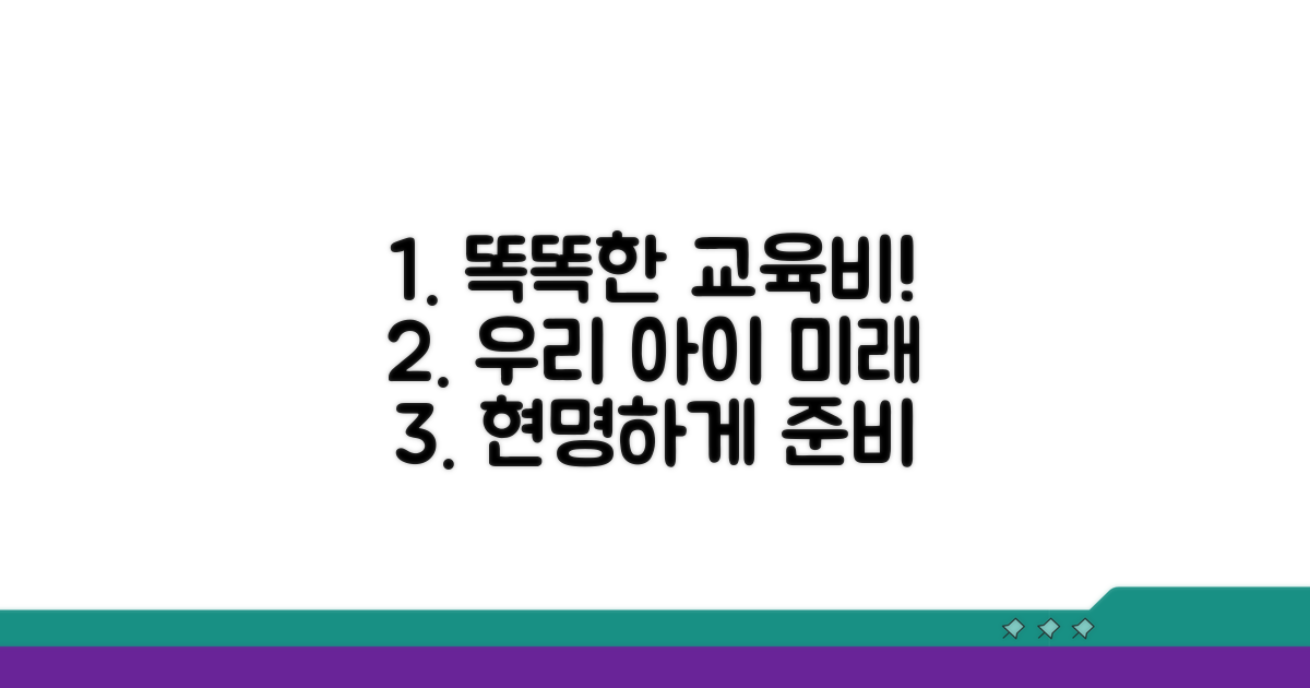 우리 아이 교육비 똑똑하게 사용하기
