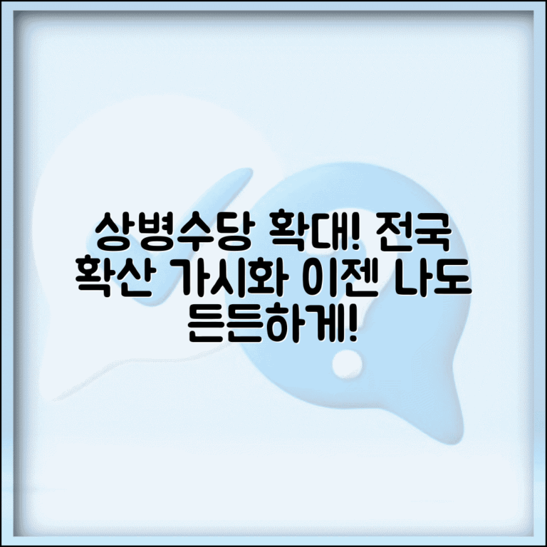 상병수당 시범지역 확대와 제도 확산 계획 상병수당 시범지역 확대와 제도 확산 계획
