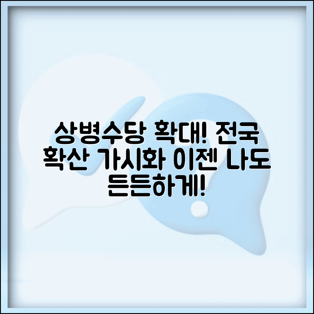 상병수당 시범지역 확대와 제도 확산 계획