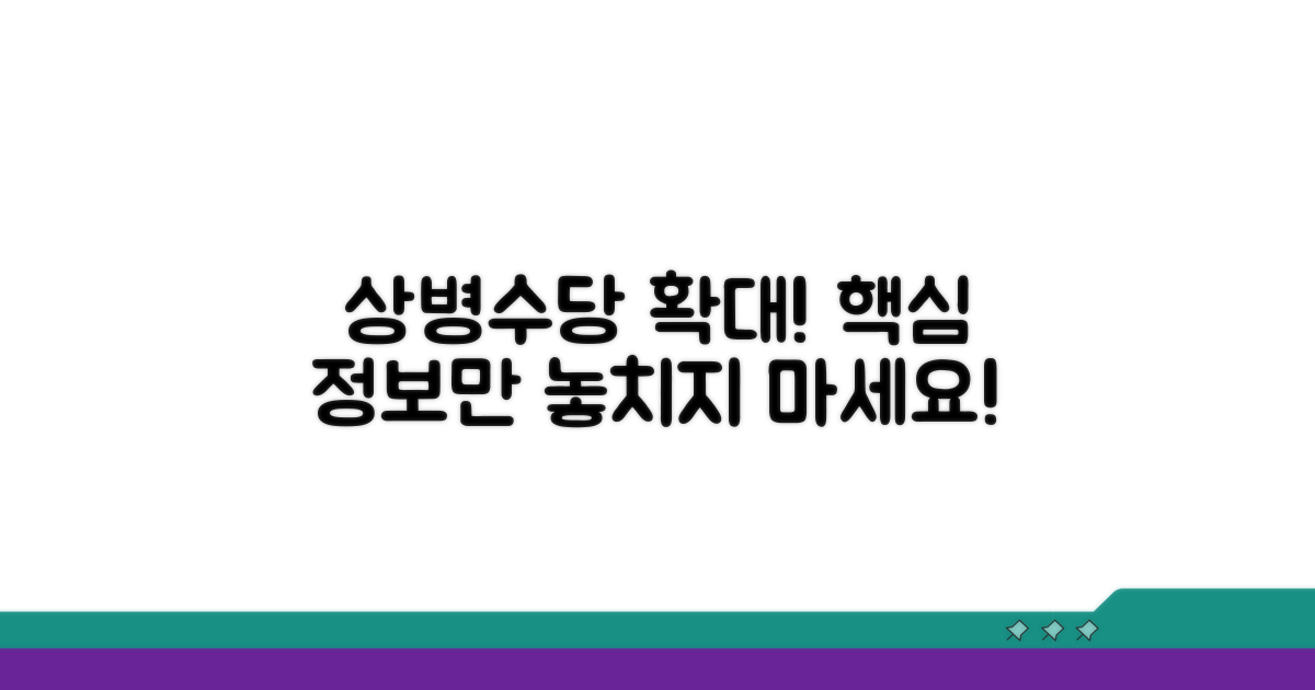 상병수당 시범지역 확대 핵심 정보