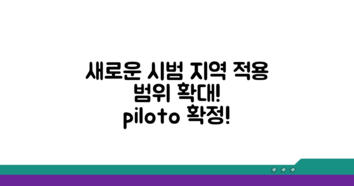 새로운 시범 지역과 적용 범위