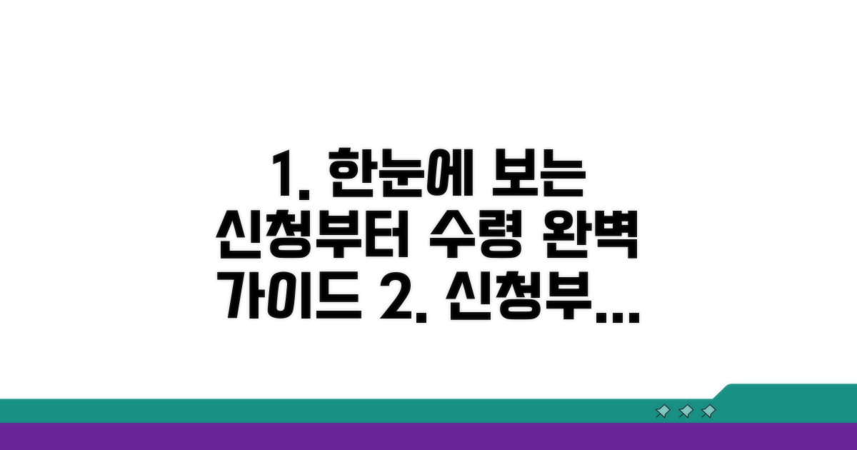신청부터 수령까지 절차 한눈에 보기