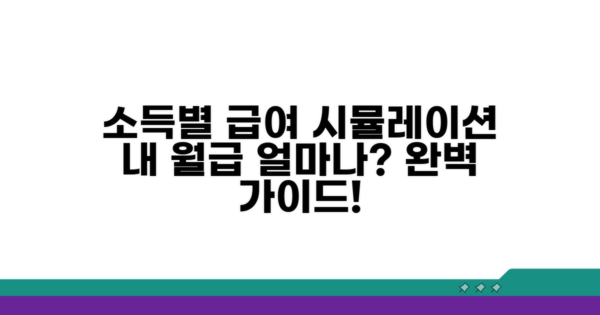 소득별 급여 시뮬레이션 완벽 가이드