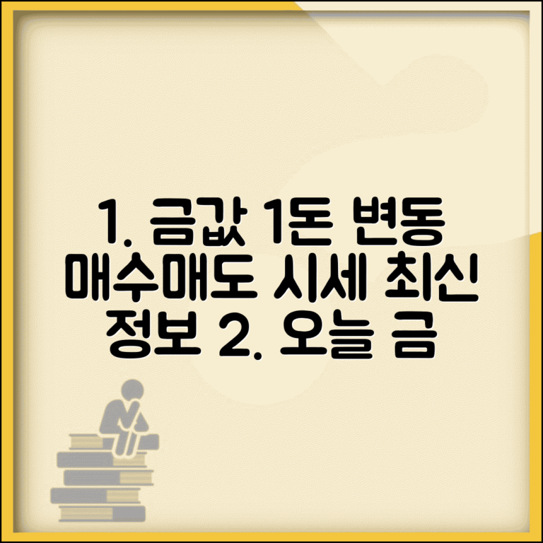 금시세 1돈 변동 현황 매수 매도 차이 호가 정보