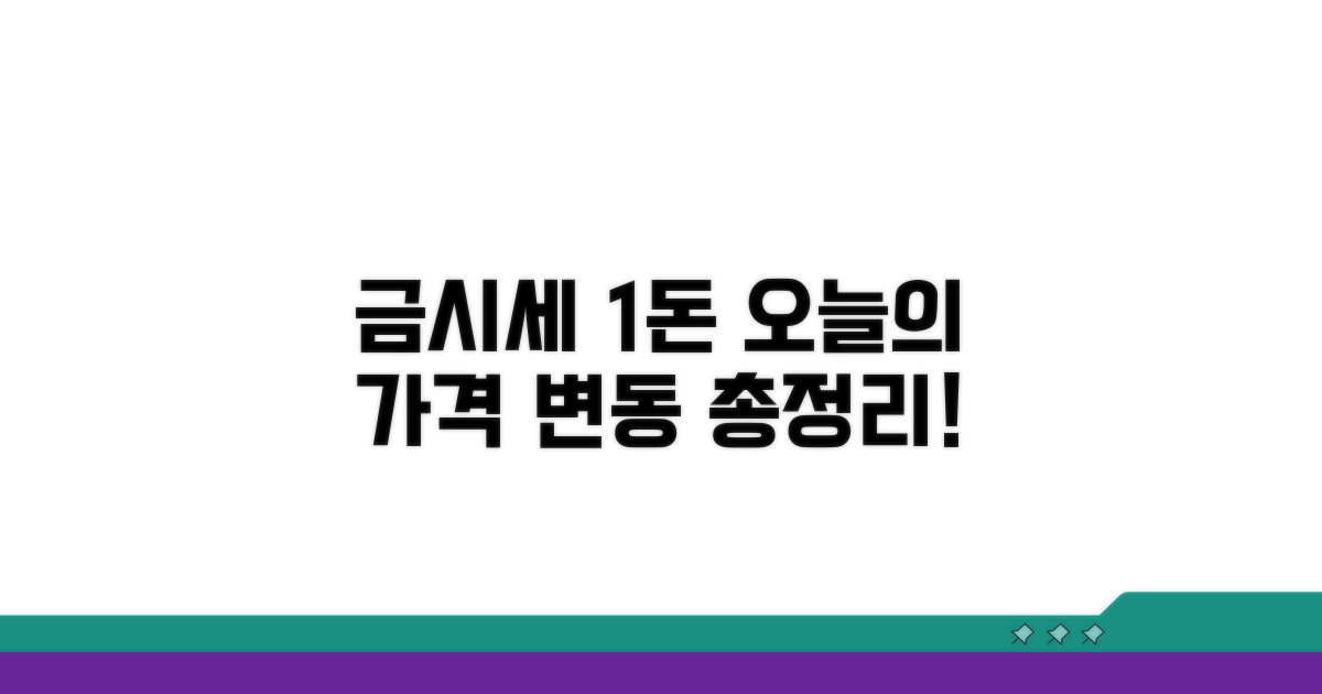 금시세 1돈 변동 현황 총정리