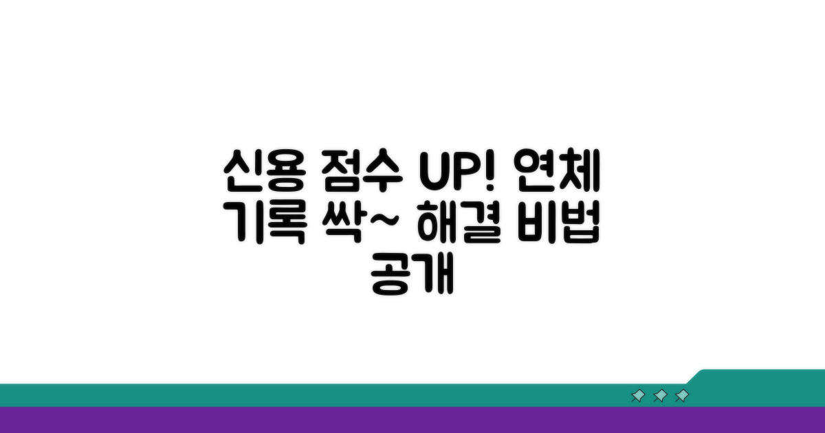 신용 점수 관리, 연체기록 해소법