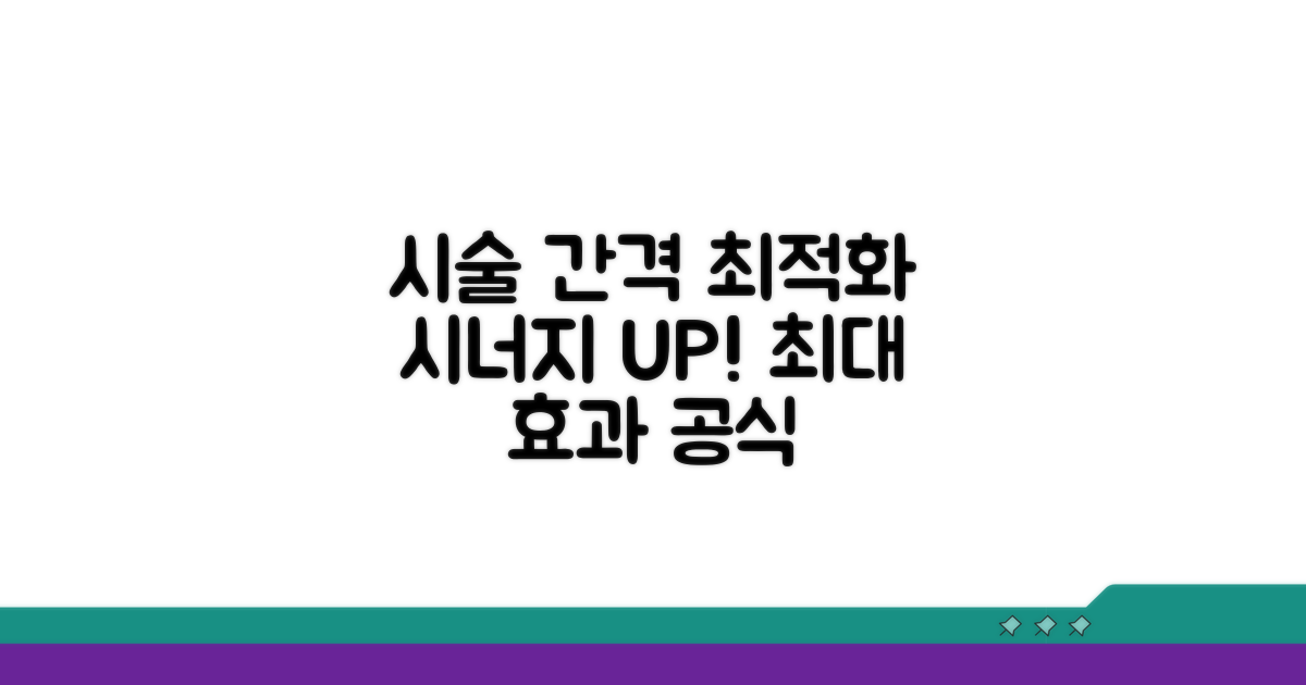 시너지 효과 높이는 시술 간격
