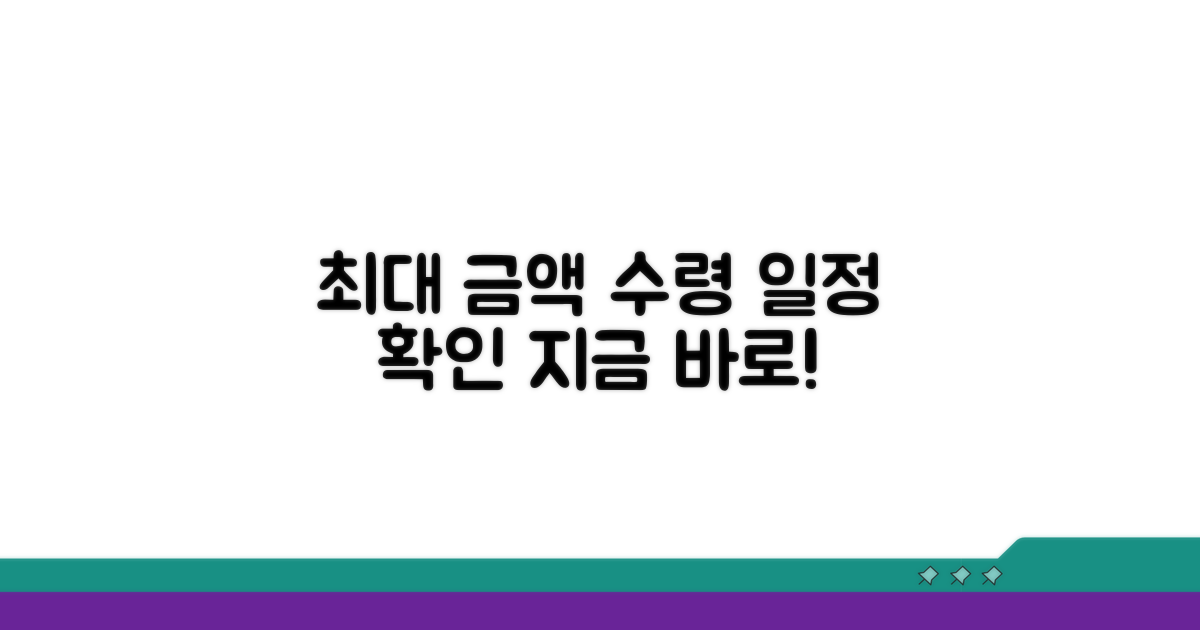최대 금액 수령 일정 확인