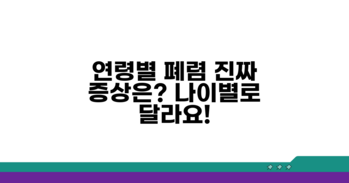 연령별 폐렴 특징과 주요 증상 비교